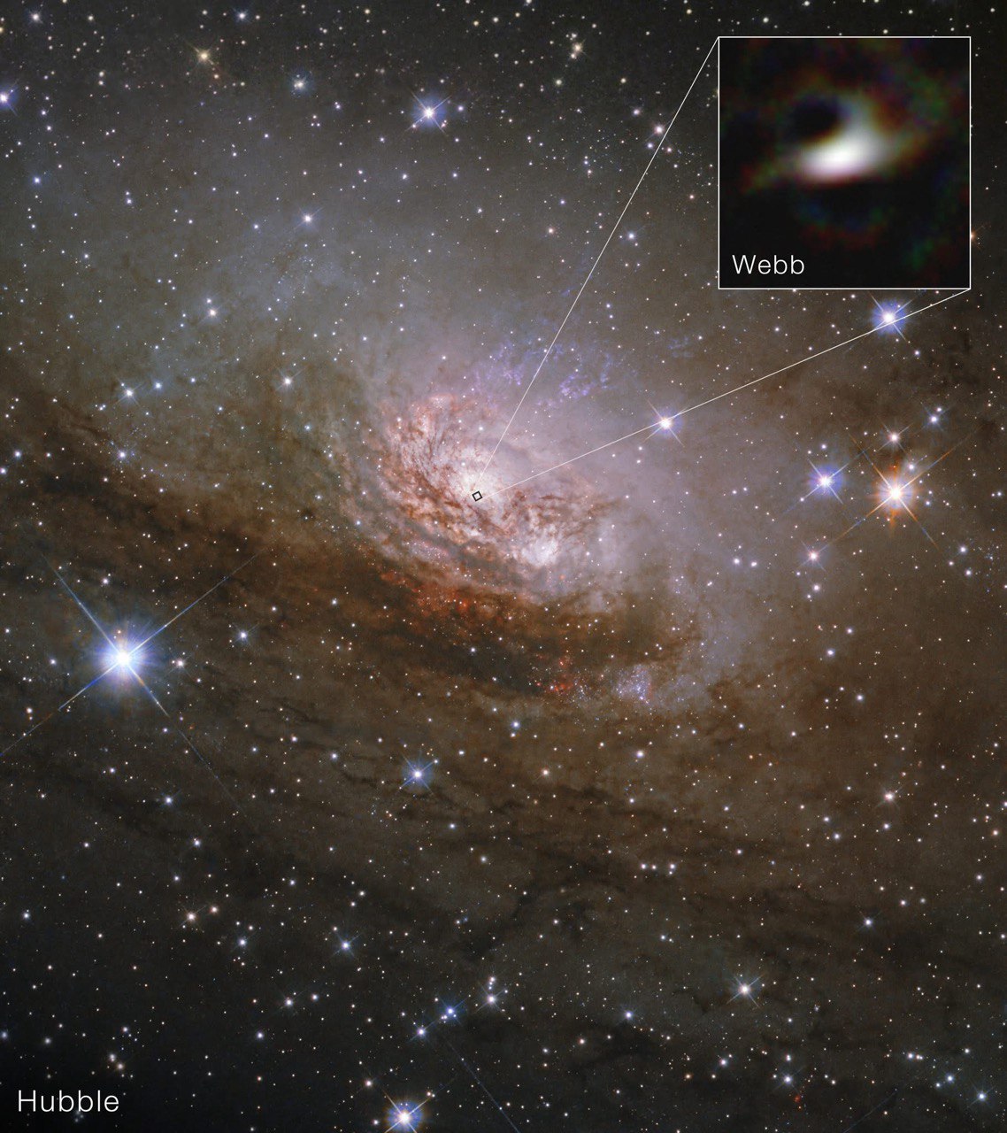 Circinus Galaxy - JWST a Hubble porovnání